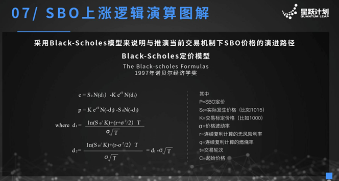 星跃计划开启通缩模型,SBO将持续飞跃